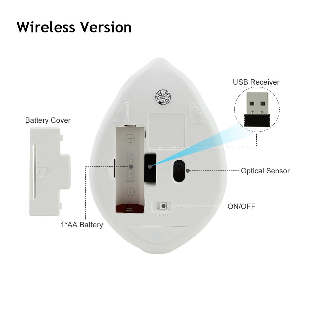 Mouse Inalámbrico Hamster CutePro - Óptico 1600DPI para Mano Pequeña