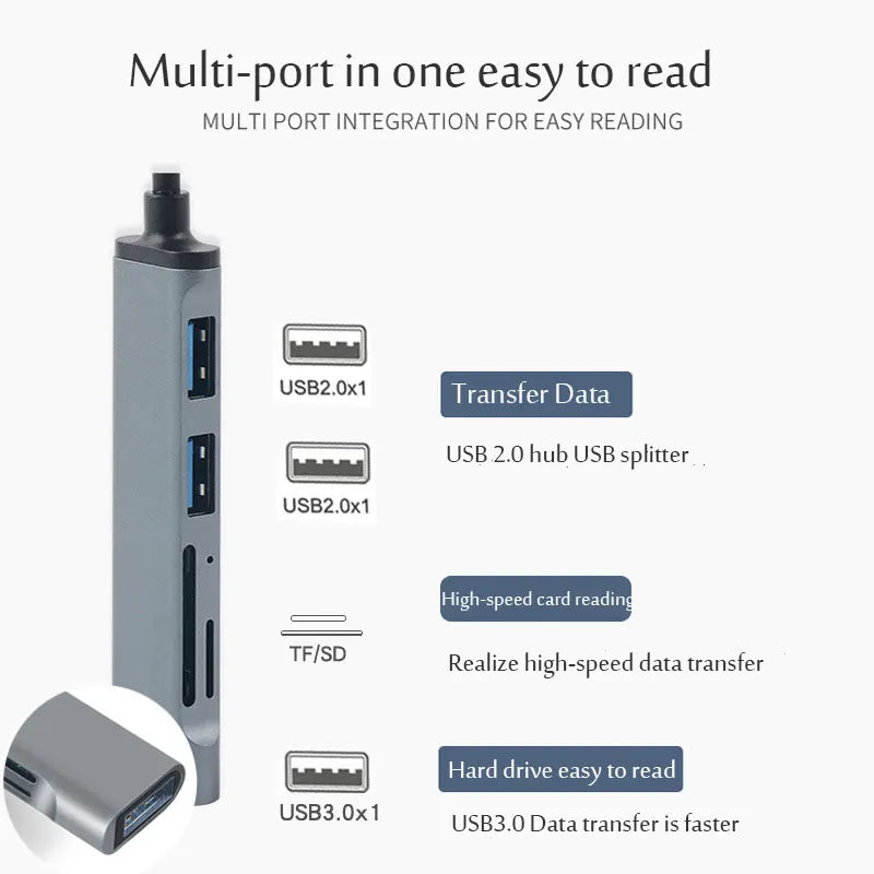 HUB USB 5 en 1