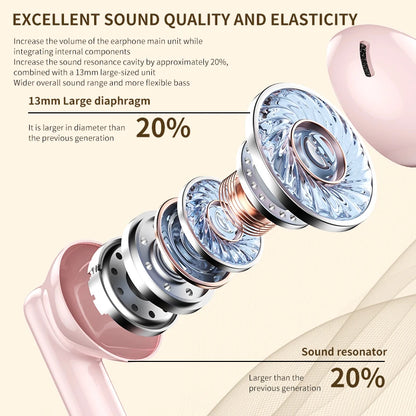 Auriculares inalámbricos TWS intrauditivos con reducción de ruido Bluetooth 