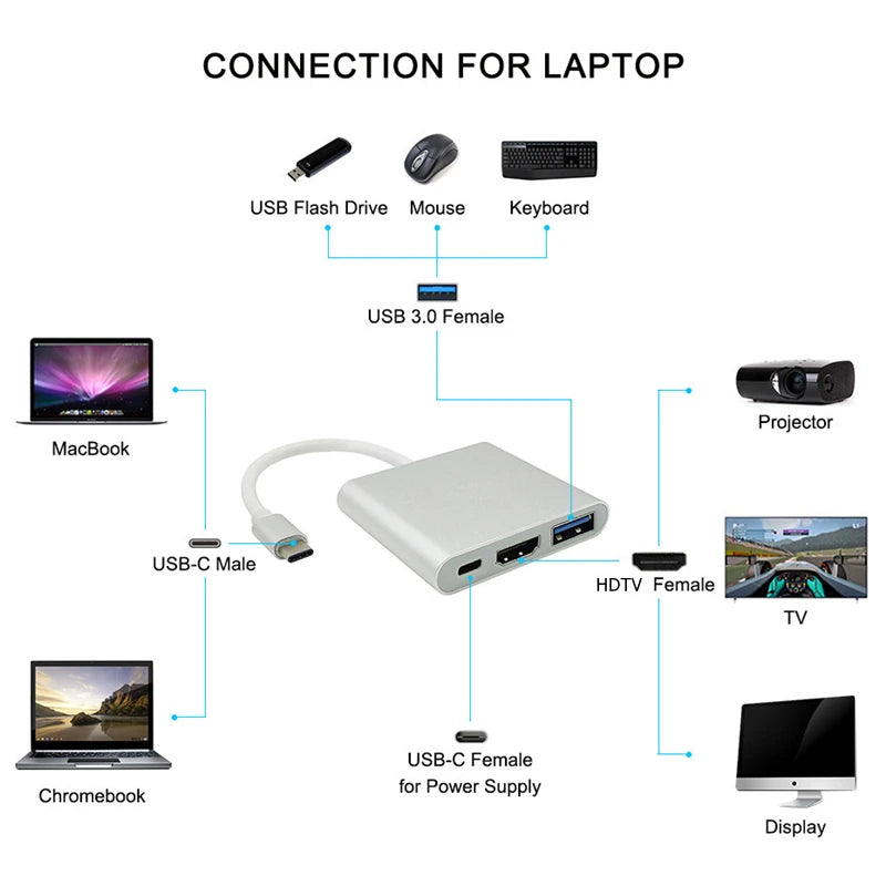Hub USB Tipo C Multiport HDMI 4K USB 3.0 Carga